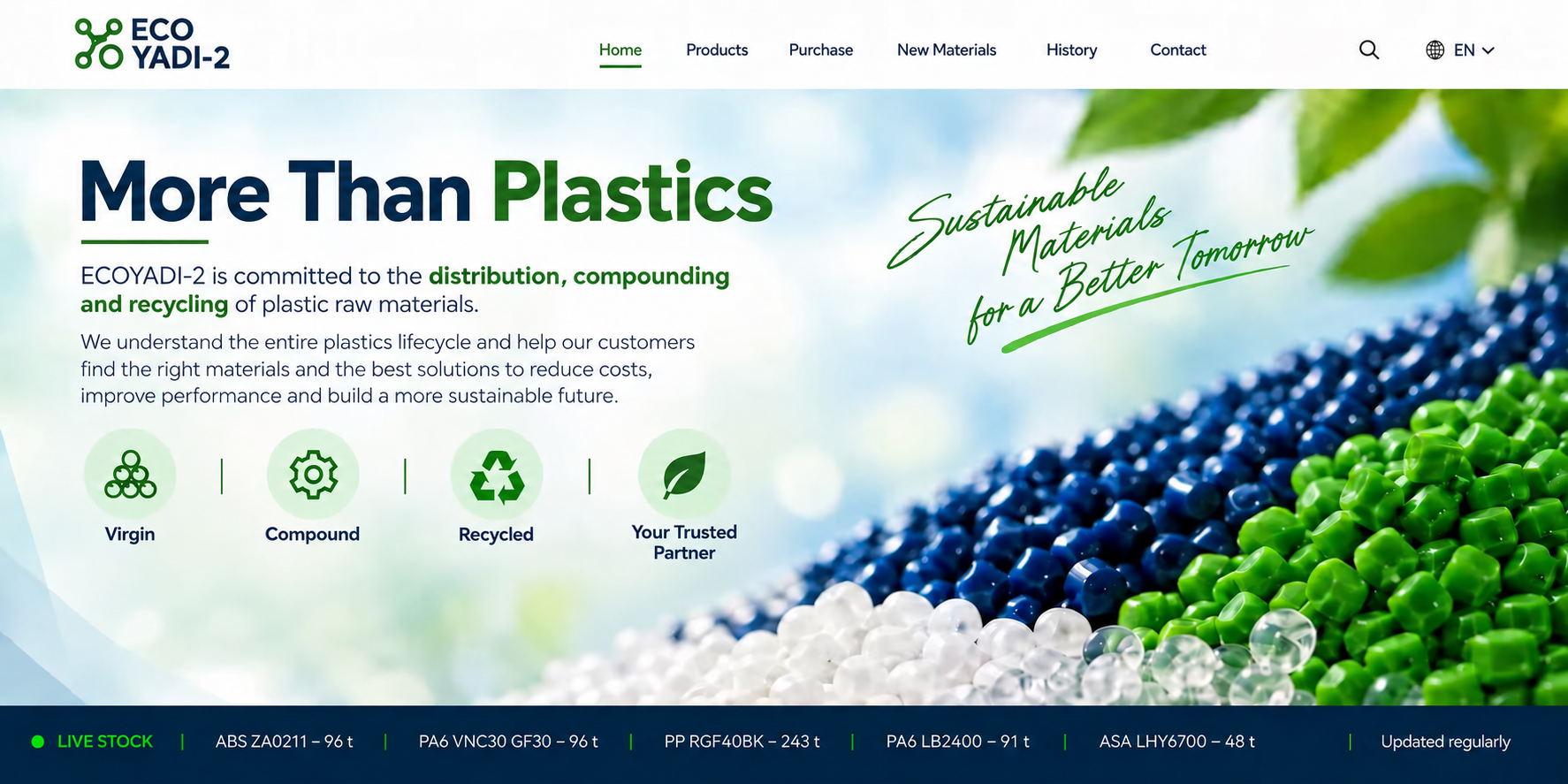 ECOYADI-2 — More Than Plastics: distribution, compounding and recycling